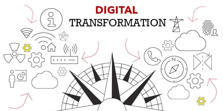 BlogPostCompass-750x375