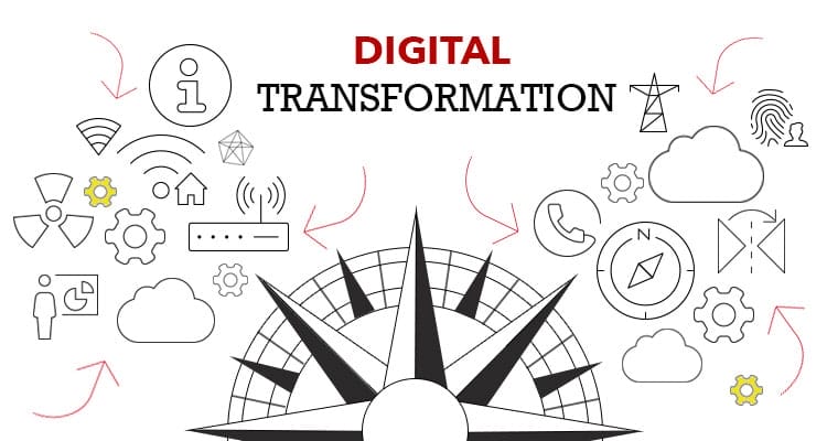 Digital-Transformation-Bridgera