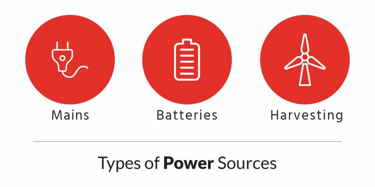 Power_Sources_Graphicpg_21-750x375