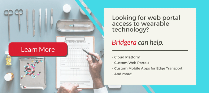 smart digital healthcare solutions