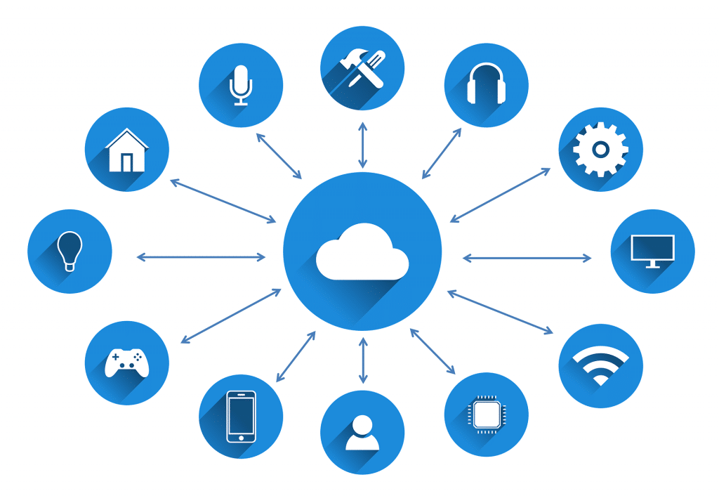 iot cloud connected