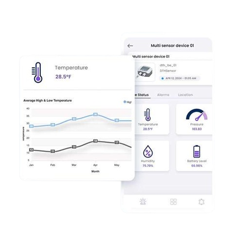 manufacturing AIoT Interscope AI Platform Screen