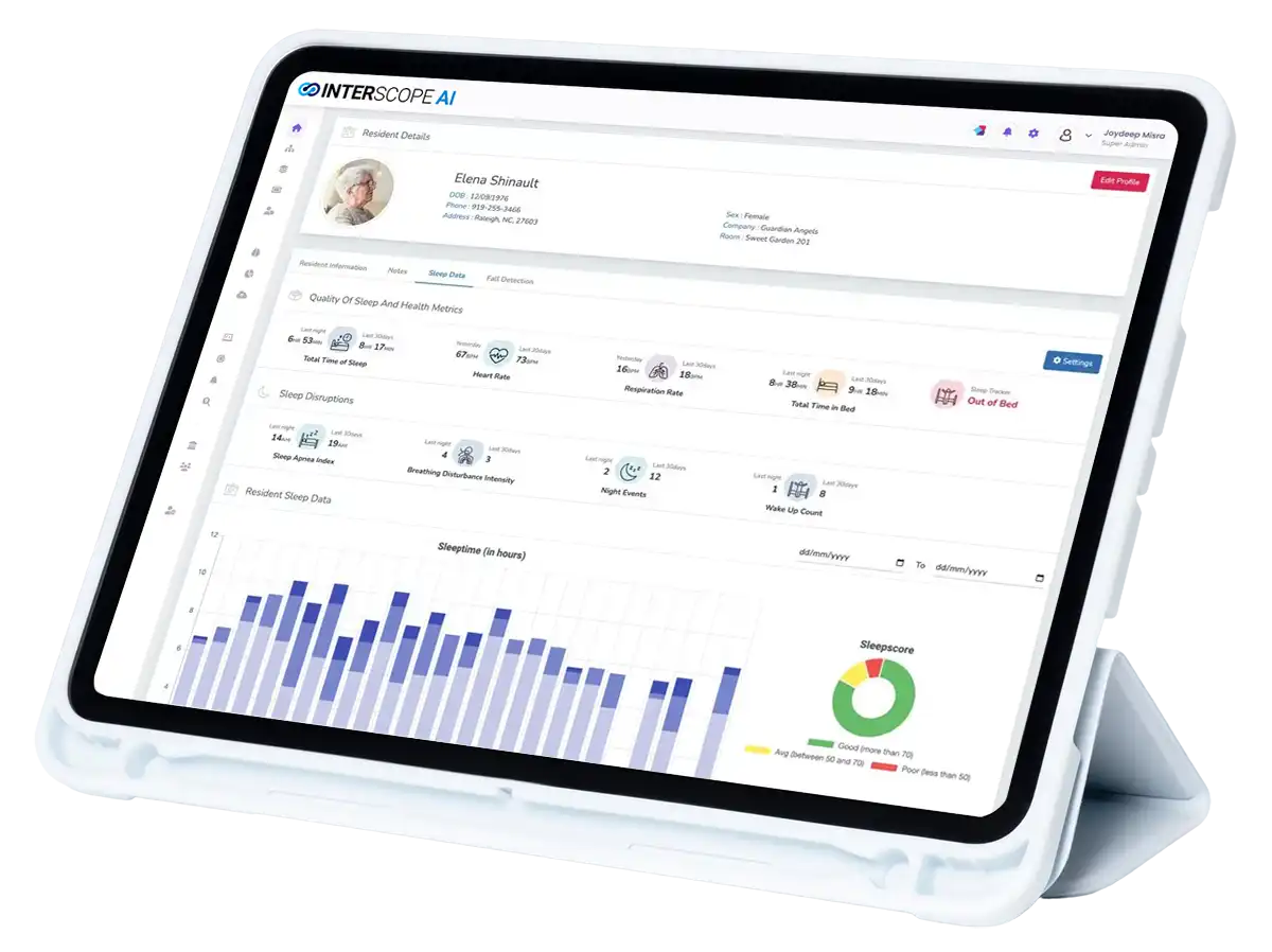 Healthcare AIoT Interscope AI Screen