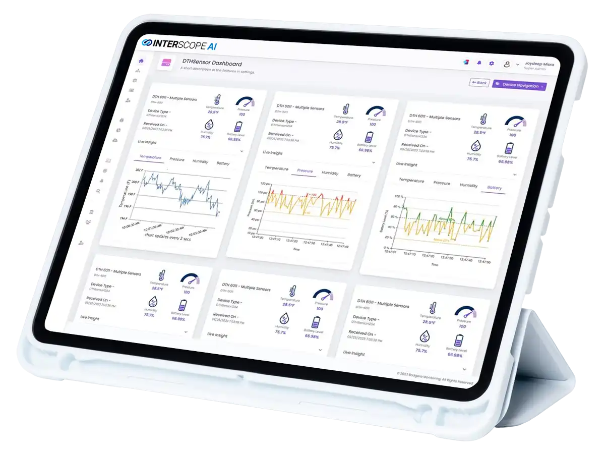 Manufacturing AIoT Interscope AI Screen