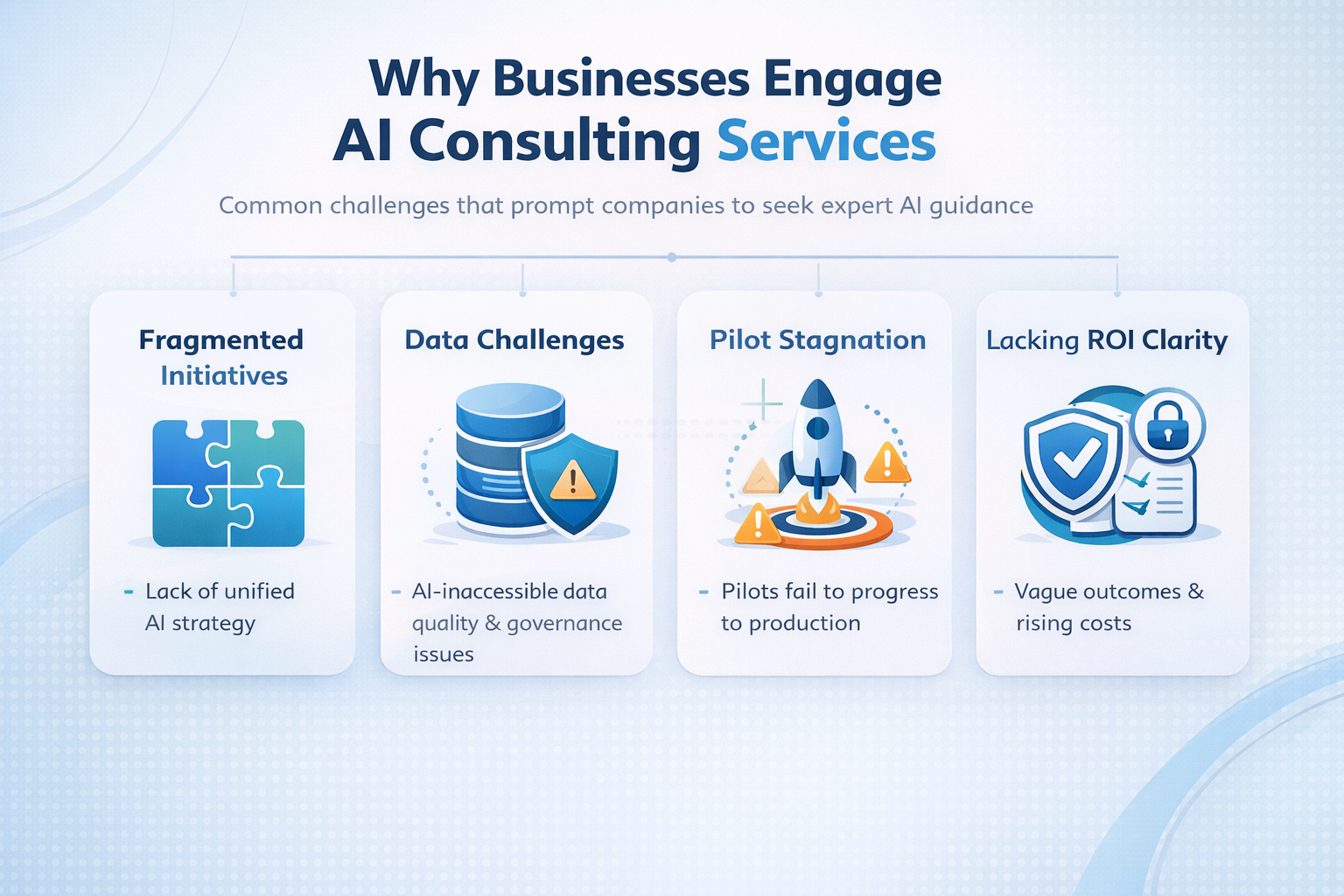 Why Businesses Engage AI Consulting Services