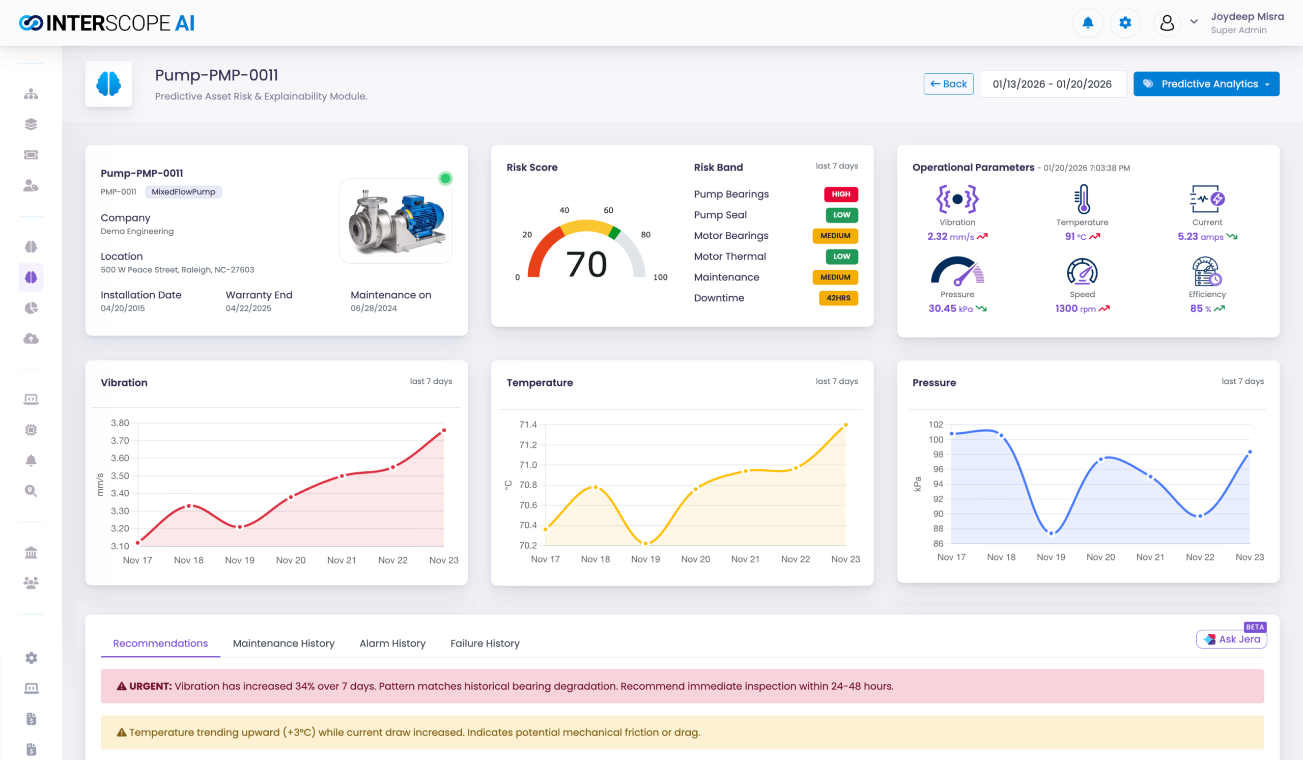Predictive-Analytics-Dashboard-2
